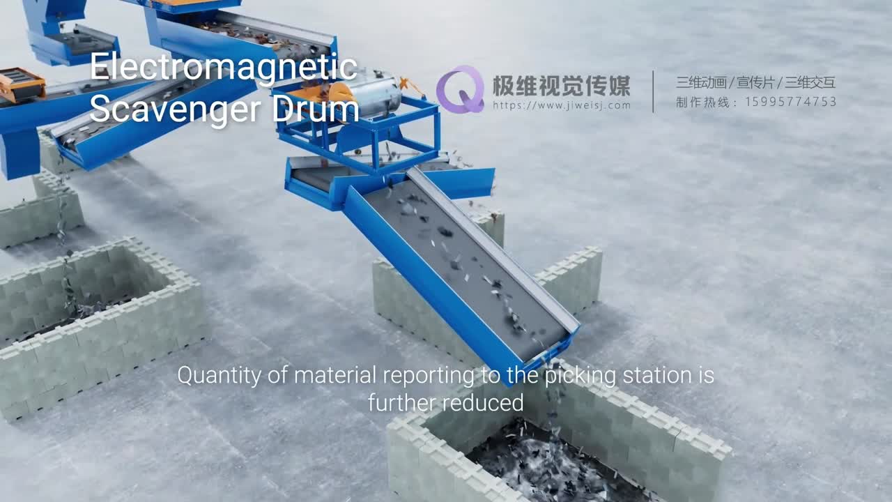 垃圾资源化生产线三维动画制作案例